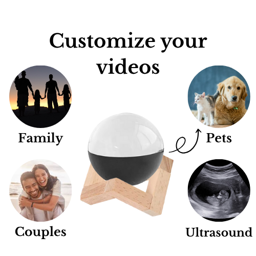 ForeverOrb™ Hold your Memories Forever